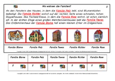Setzleiste-Beschreibungen-wer-wohnt-wo 8.pdf
